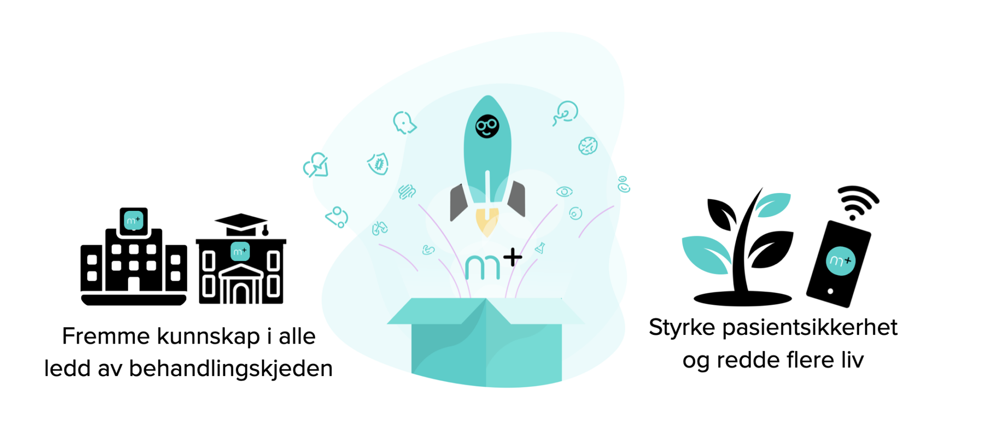 Finnmarkssykehuset inngår avtale med MedEasy om digital internopplæring